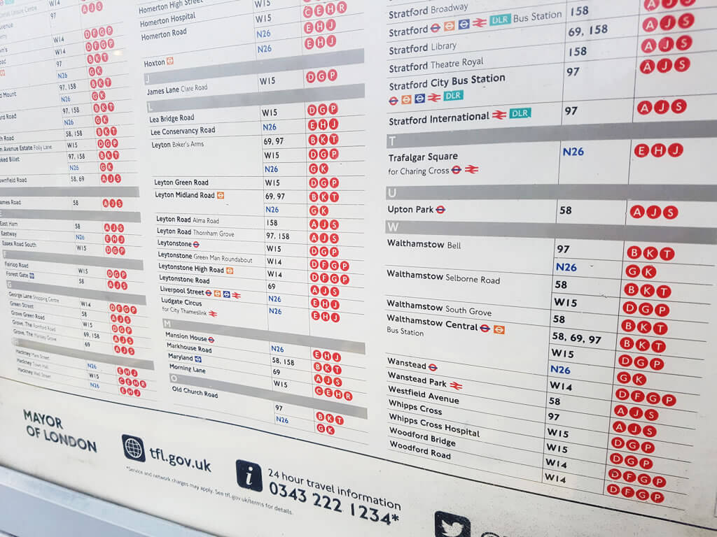 Bussen in Londen - Tips & Advies || The London Tester