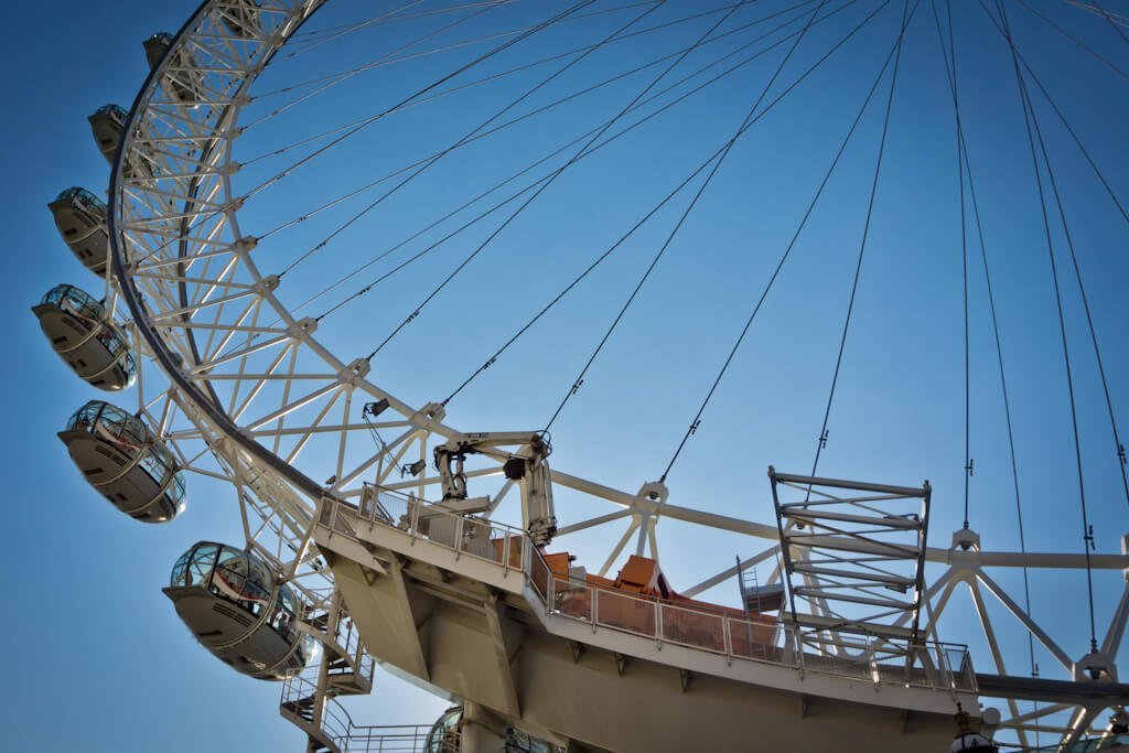 Is de London Eye Prijs het Waard of Niet? The London Tester Ging Op Onderzoek!