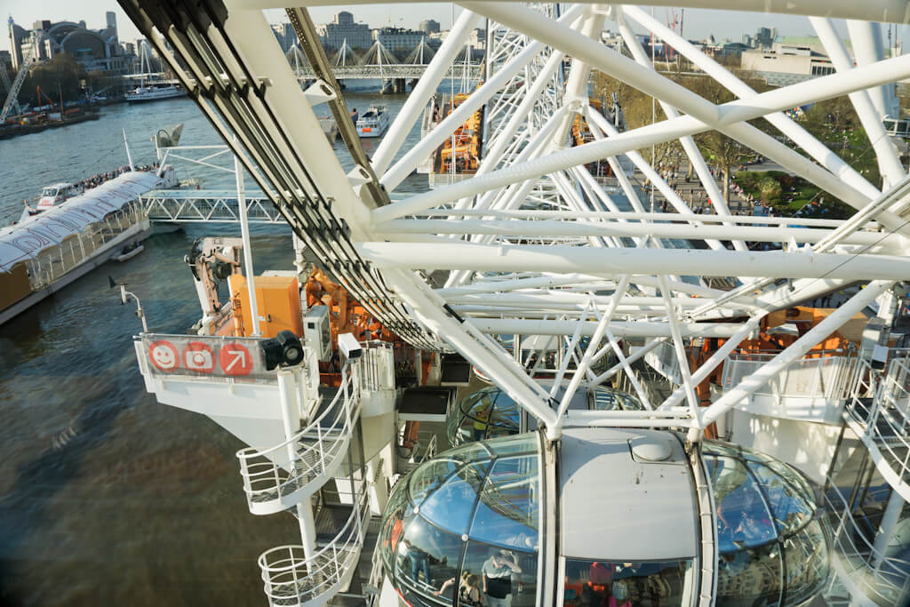 Is de London Eye Prijs het Waard of Niet? The London Tester Ging Op Onderzoek!