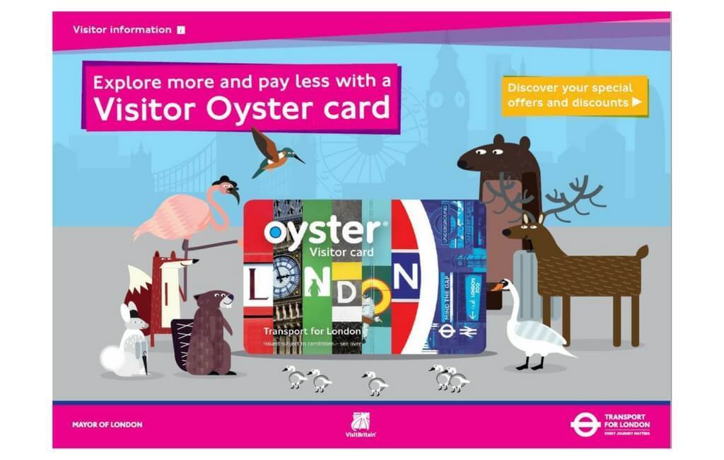 De London Visitor Oyster Card: Kopen of Niet? Wat zijn de Voordelen? || The London Tester