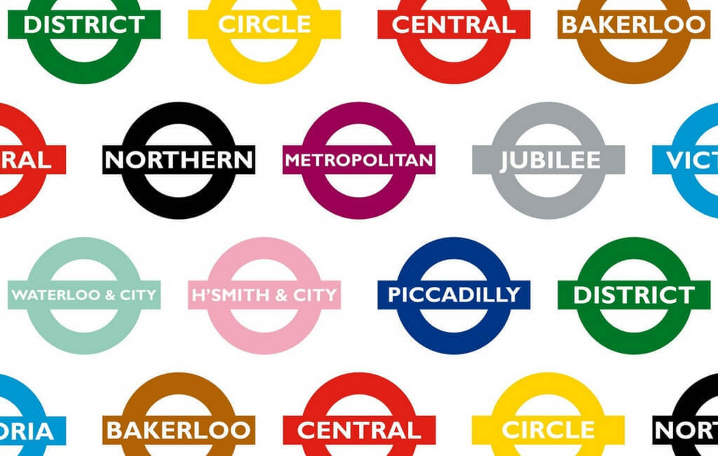 De London Visitor Oyster Card: Kopen of Niet? Wat zijn de Voordelen? || The London Tester