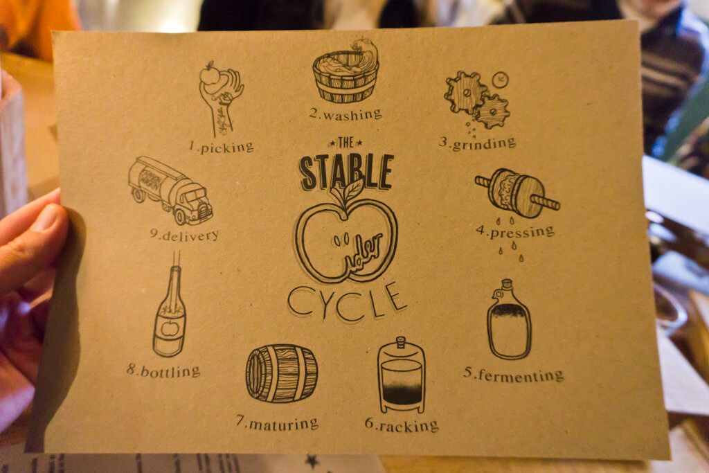 The Stable Exeter (Engeland) - Pizza, Pies en Heel Veel Cider! || The London Tester