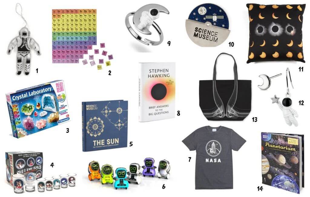 Dit Zijn De Leukste Kerstcadeautjes in Londen Museum Shops || The London Tester