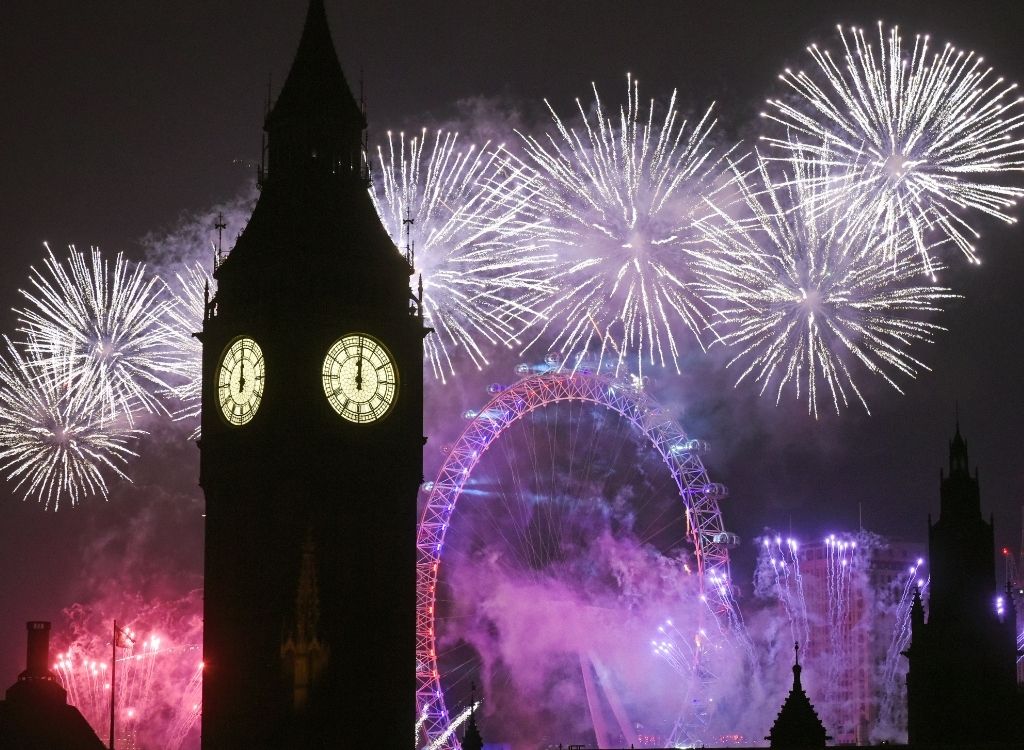 Wat te doen in Londen in December? Check de Evenementenkalender! || The London Tester
