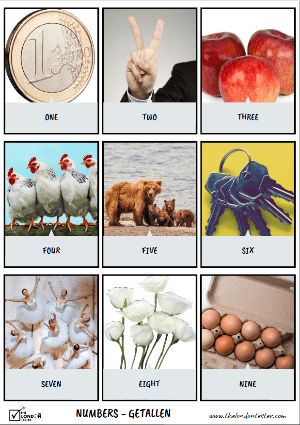 Getallen in het Engels - 36 Flashcards om te Oefenen! || The London Tester
