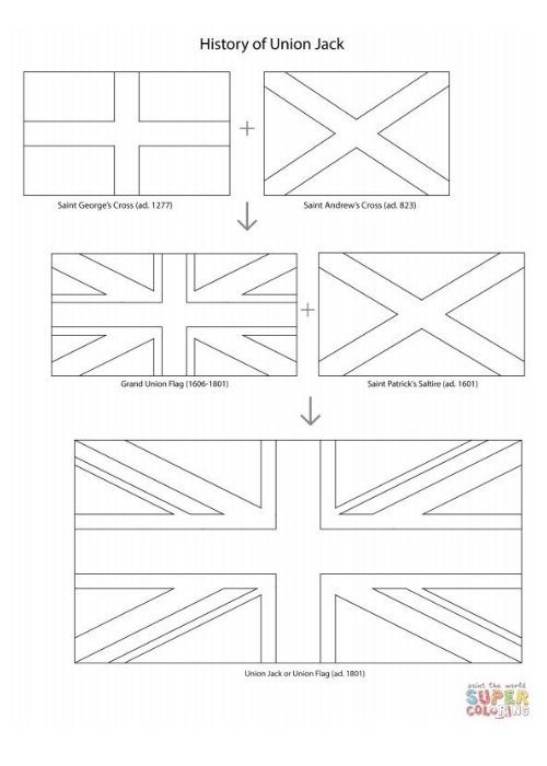 Gratis Verenigd Koninkrijk Kleurplaten om te Printen || The London Tester
